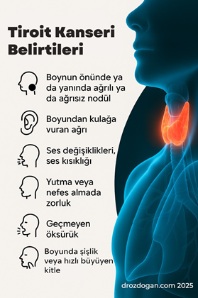 tiroit kanseri 1